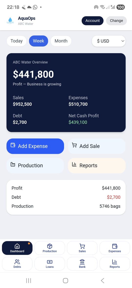 AquaOps Dashboard