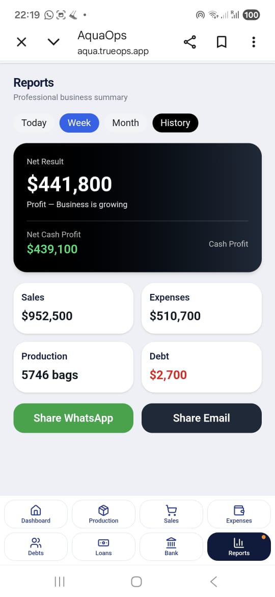 AquaOps Reports